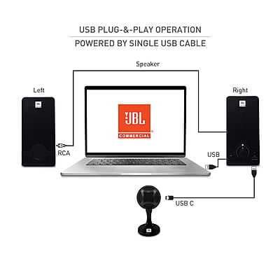 JBL Commercial WFH100 USB Mic & Speaker Bundle JBL Commercial WFH100 USB Mic & Speaker Bundle