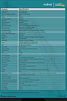 WiFi 3mp Mini Pan-Tilt Zoom CCTV Camera