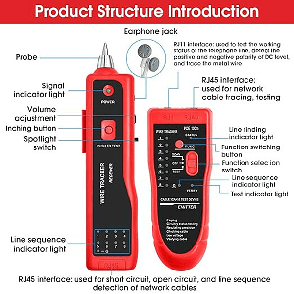 Zigdeal WIRE TRACKER MJ-868 – Cable & Wire Tracer | Detection Tool | Precision Performance