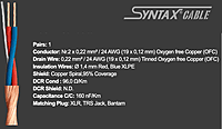 Syntax® Mic Cable