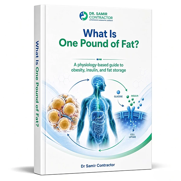 What is One Pound of Fat