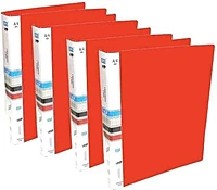 SVS File