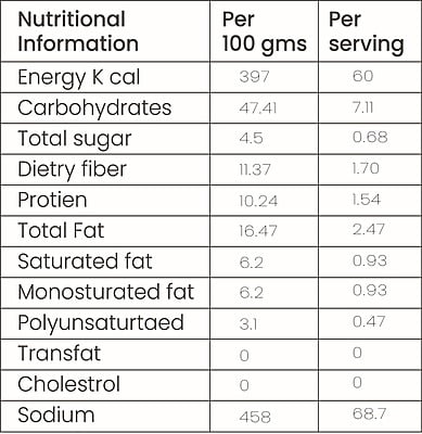Kudu Kudu - Plane Unsalted - 30 gms