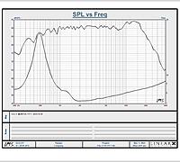 DS-100DMT SILK DOME TWEETER 4" 8Ohms DOUBLE MAGNET 40W (2 Pcs) DS-100DMT SILK DOME TWEETER 4" 8Ohms DOUBLE MAGNET 40W (2 Pcs)
