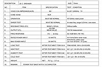 DS-150NT SILK DOME TWEETER 2.75" 8Ohms NEO MAGNET 30W (2 Pcs) DS-150NT SILK DOME TWEETER 2.75" 8Ohms NEO MAGNET 30W (2 Pcs)
