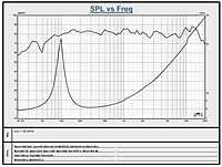 DS-35F04/8 Woofer 3.5" 4/8Ohms 20 Watts (2 Pcs)