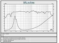 DS-35F04/8 Woofer 3.5" 4/8Ohms 20 Watts (2 Pcs)