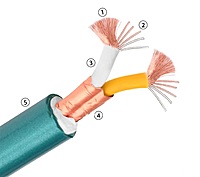 Hi-end 14AWG 8N OCC Silver Plated Audio Bulk Cable 10mm Thikness (5 meter) Hi-end 14AWG 8N OCC Silver Plated Audio Bulk Cable 10mm Thikness (5 meter)