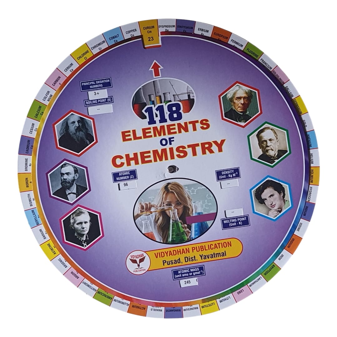 Rotate And Align Round Charts- Tenses and Elements of chemistry