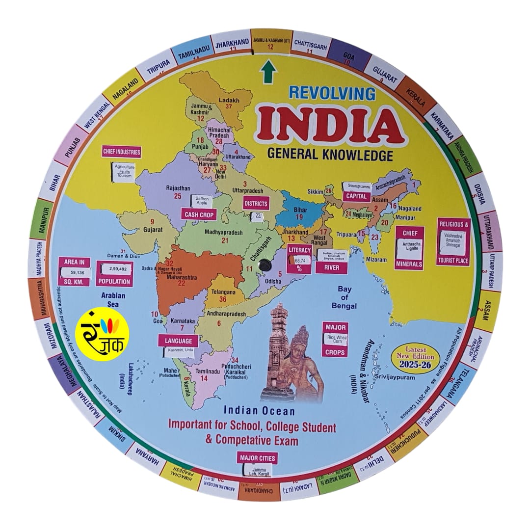 Copy of Rotate & Align Maps (English) -Set of 3 maps- World, India, Maharashtra State