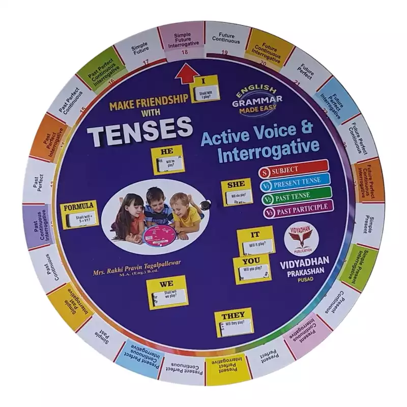 Rotate And Align Round Charts- Tenses and Elements of chemistry
