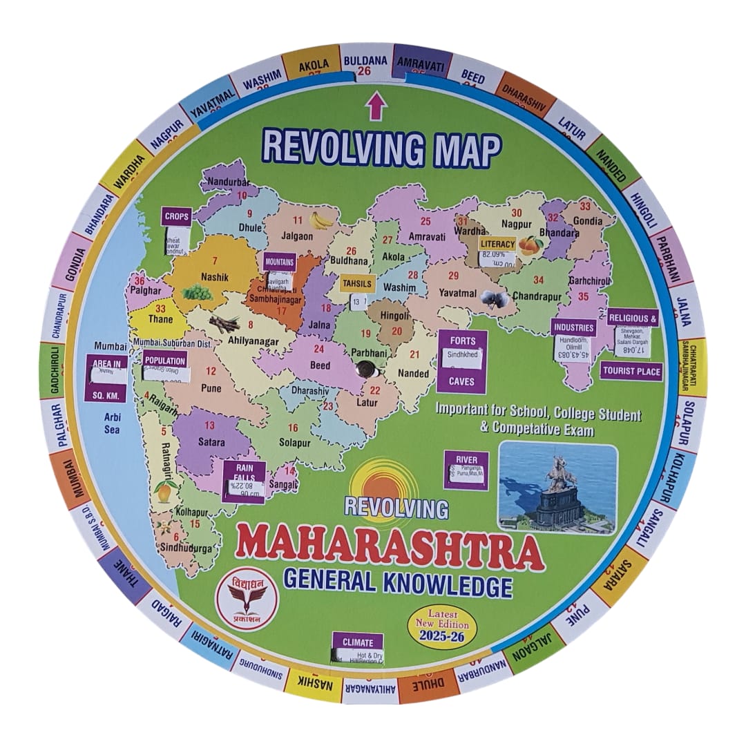 Copy of Rotate & Align Maps (English) -Set of 3 maps- World, India, Maharashtra State