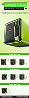 neQra 65W Superfast GAN Charger