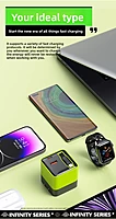 neQra 65W Superfast GAN Charger