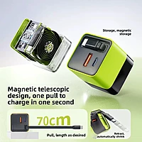 neQra 65W Superfast GAN Charger
