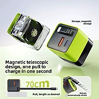 neQra 65W Superfast GAN Charger
