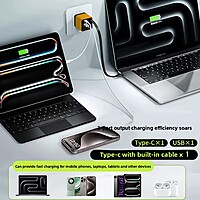 neQra 65W Superfast GAN Charger