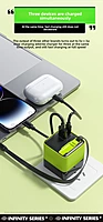 neQra 65W Superfast GAN Charger