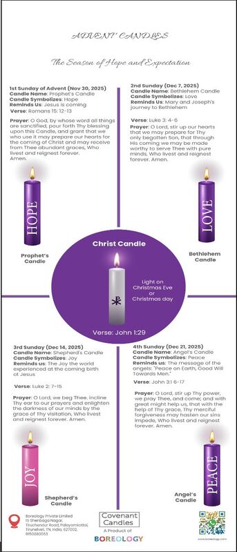 Advent Spiral Candle