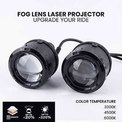 Projector Lens 3-Inch ,Triple output High brightness.