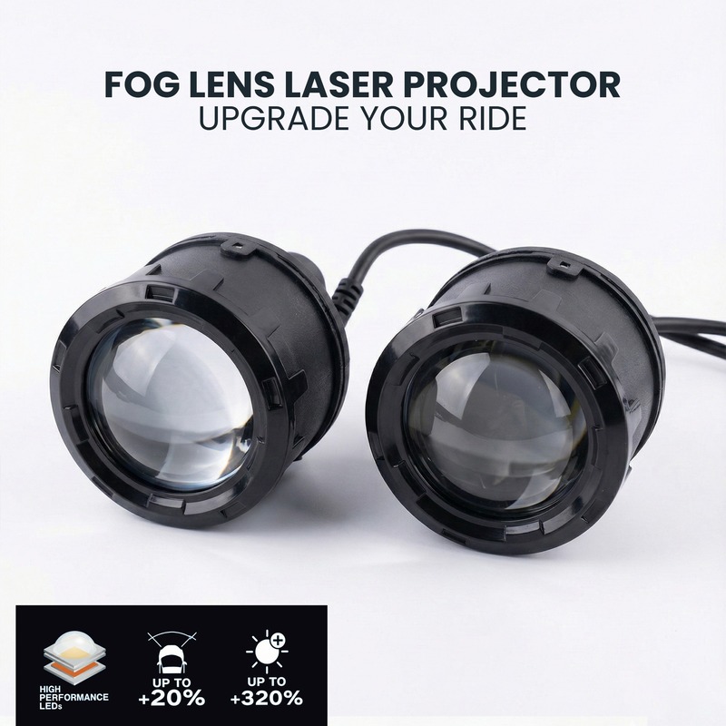 Projector Lens 3-Inch ,Triple output High brightness.