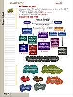 Thats It - CMA Final - IDT - June 26 & Dec 26