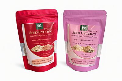 Seed Cycle (PHASE 1 & PHASE 2) Seed Cycle (PHASE 1 & PHASE 2)