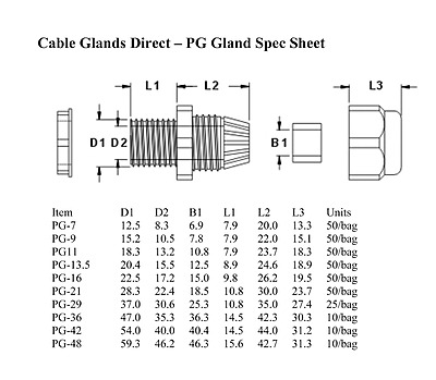 Cable Glad 11 mm