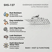 Rain + Mist (2 Function) Shower Head