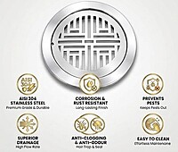 Nexora Round Floor Drainer (5X5)