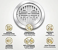 Nexora Round Floor Drainer (5X5)