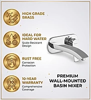 Aqua Wall Mounted Basin Mixer Upper Trim (Compatible with G9002A1)
