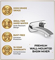 Aqua Wall Mounted Basin Mixer Upper Trim (Compatible with G9002A1)