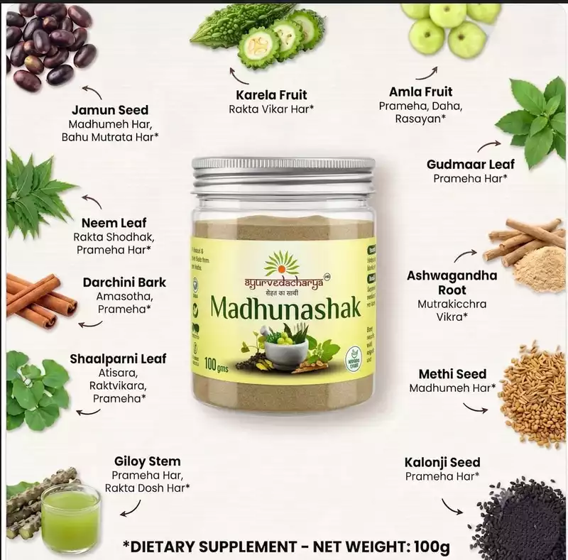 Madhunashak Powder