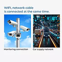 Wi-Fi Router 4G LTE | High-Speed Wireless Router with SIM Card Slot | 4 Antennas | Mobile Hotspot for Home & Office