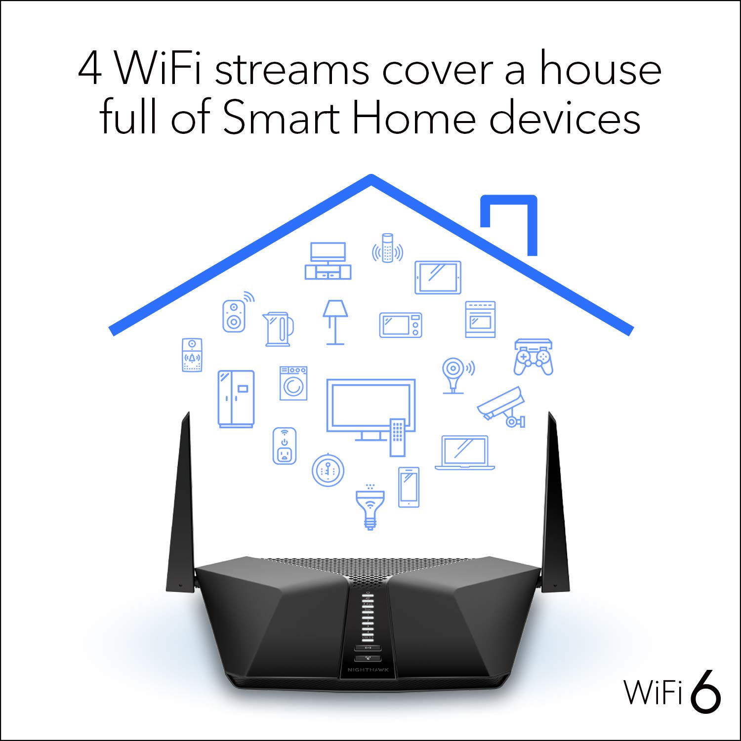NETGEAR Nighthawk (RAX40) WiFi 6 Router | AX3000 Speed, 3Gbps, Dual-Band, 4 x 1G Ethernet, USB 3.0, Wide Coverage for Small & Medium Homes NETGEAR Nighthawk (RAX40) WiFi 6 Router | AX3000 Speed, 3Gbps, Dual-Band, 4 x 1G Ethernet, USB 3.0, Wide Coverage for Small & Medium Homes