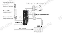 SiRON M212E Ethercat AC 220V 40 60 80 Flange Servo Motor