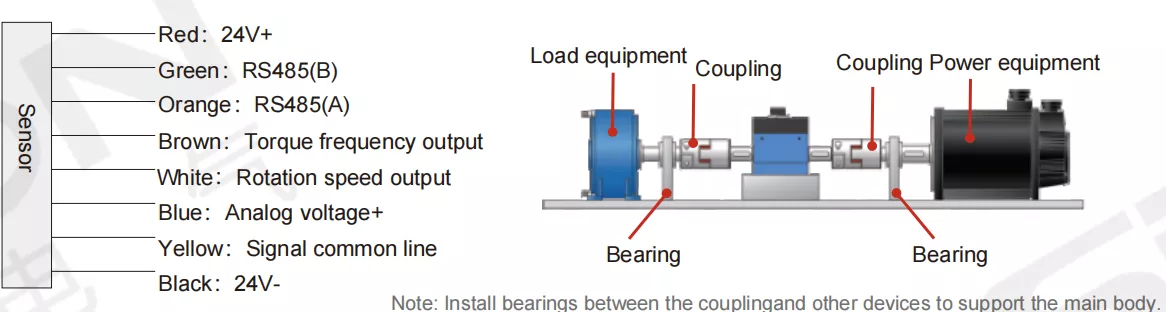 SiRON K103-7 Series Dynamic Torque Sensor