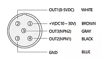 SiRON K060-2 Ultrasonic Correction
