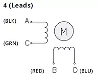 SiRON M272-20 Series 1.8° 20mm Three-phase Stepper Motor