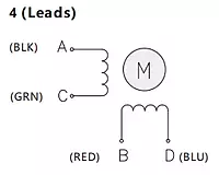 SiRON M272-14 Series 1.8° 14mm Two-phase Stepper Motor