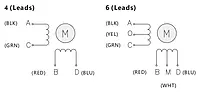 SiRON M270-42 Series Two-phase Stepper Motor