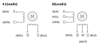 SiRON M270-57 Series Two-phase Stepper Motor