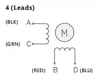 SiRON M270-39 Series Two-phase Stepper Motor