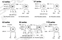 SiRON M271-42 Series Three-phase Stepper Motor