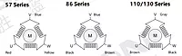 SiRON M271-C Series Three-phase Open-loop Hybrid Stepper Motor