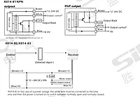 SiRON K014-81~K014-83 Series Photoelectric Sensor Ultra-thin