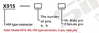 SiRON X915 Series Connecting Module HM Connectors