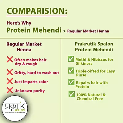 Hair Protein Mehendi