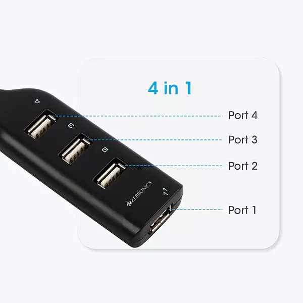 ZEB 90HB 4PORT USB HUB